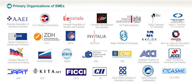 Primary Organizations of SMEs