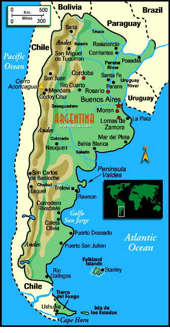 Argentina Market